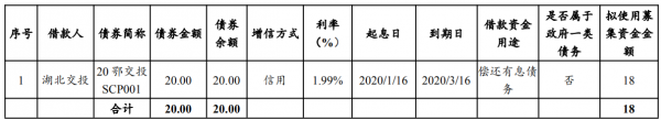 zhaiquan200317c